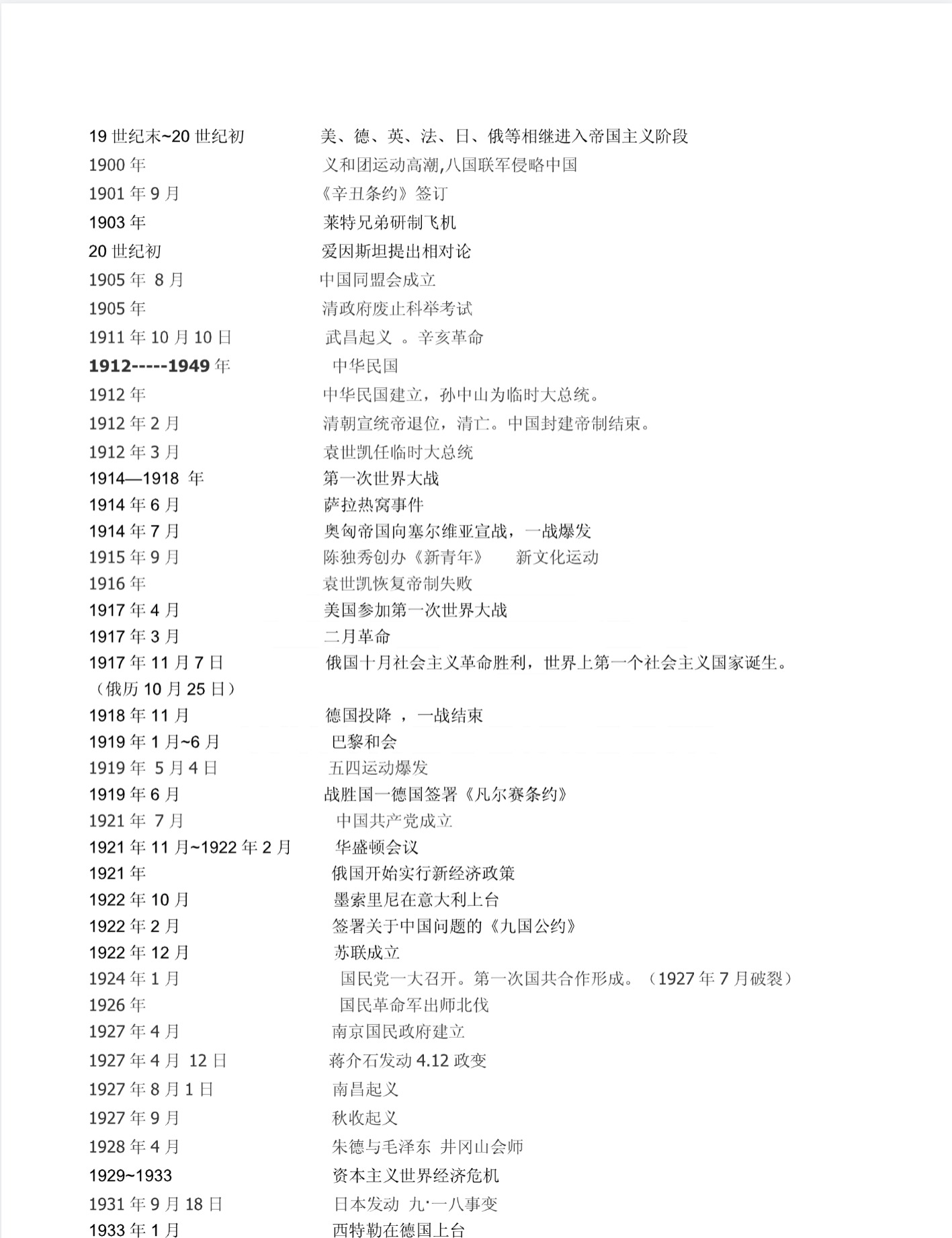 Junior_High_School_History_Chronology_6