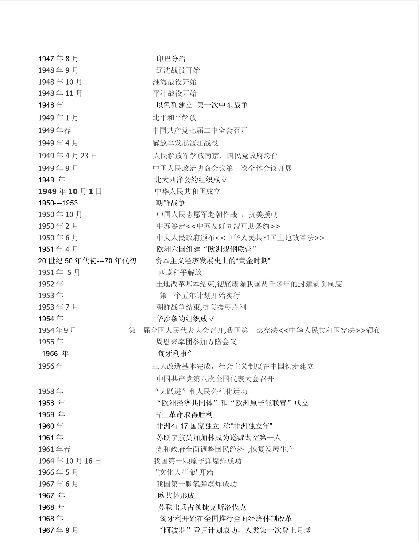 Junior_High_School_History_Chronology_8