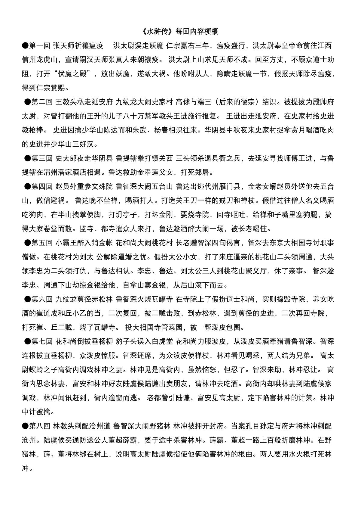 Water_Margin_summary_1